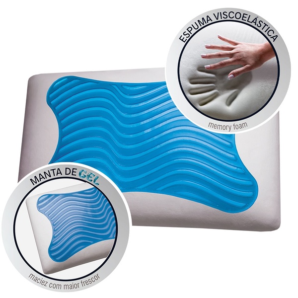 Almohada Nasa Gel Flex GN1101 - Imagen 2